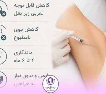 درمان تعرق زیاد با تزریق بوتاکس زیر بغل