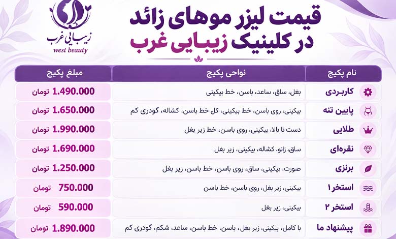 قیمت لیزر موهای زائد در کلینیک زیبایی غرب
