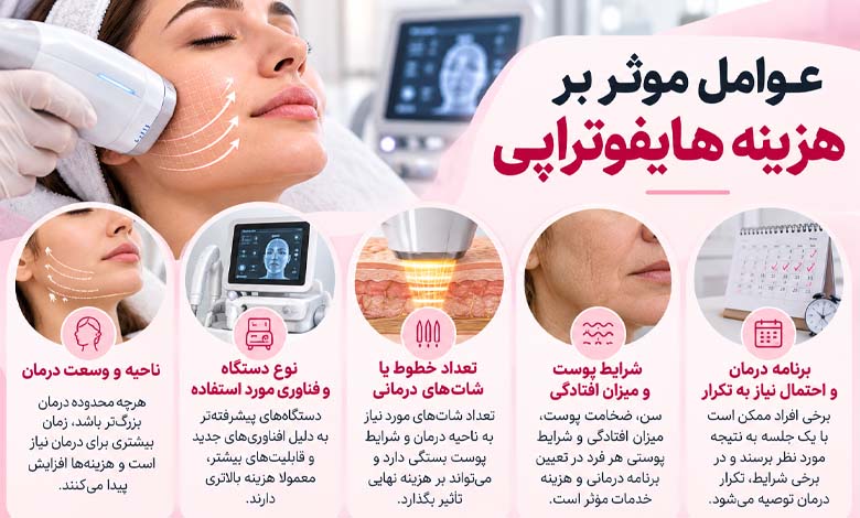 عوامل موثر بر قیمت هایفوتراپی